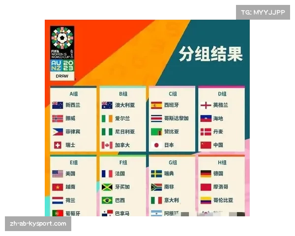 2023年中国男足与女足赛程安排及赛事前瞻分析 2023年中国男足与女足赛程安排及赛事前瞻分析